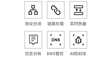 小區(qū)寬帶PPPOE