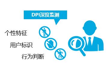 DPI深度檢測(cè)