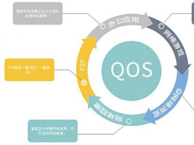 DPDK網(wǎng)關(guān)：實(shí)現(xiàn)高效、安全的數(shù)據(jù)中心管理